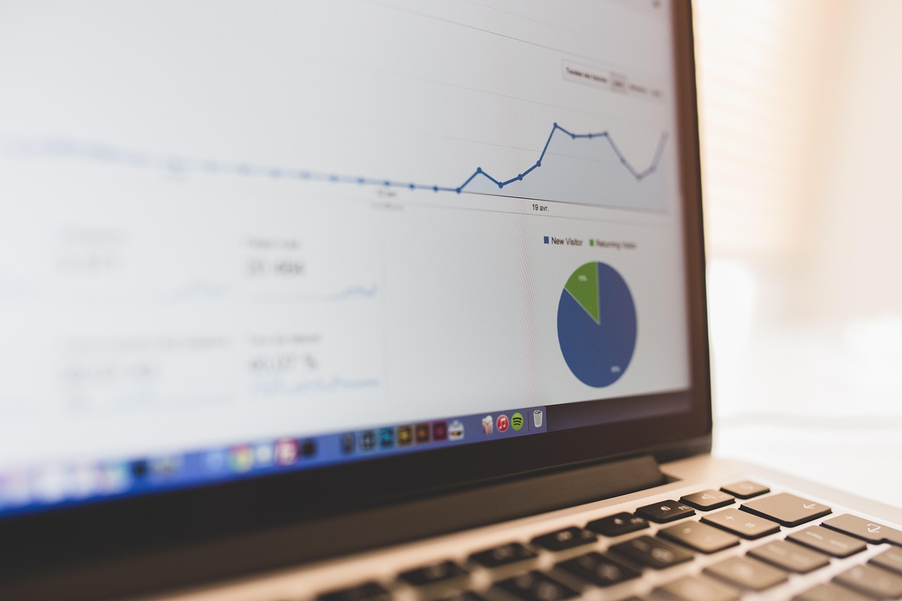 Computer, summary, chart — Saha188 – Platform Features and Account Management Overview